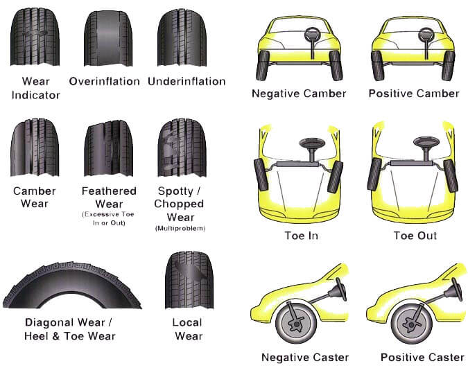 A+ Japanese Auto Repair - San Carlos Tire experts